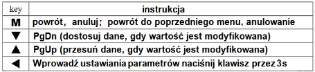 ustawienia parametrów sterownika HMD86 RED